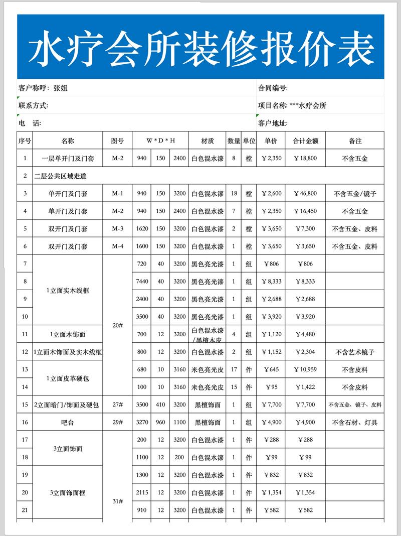 家庭装修设计小技巧，让你的家更有个性