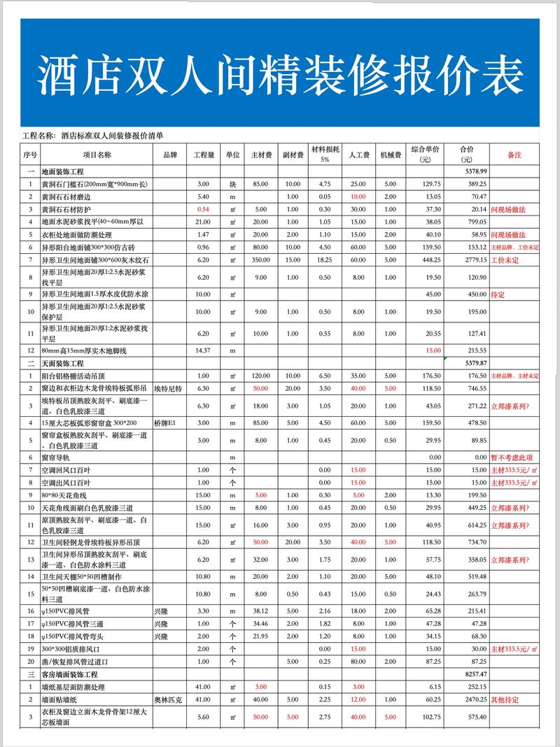 家庭装修设计中的巧妙构思与案例分析